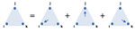 Synchronization induced by directed higher-order interactions